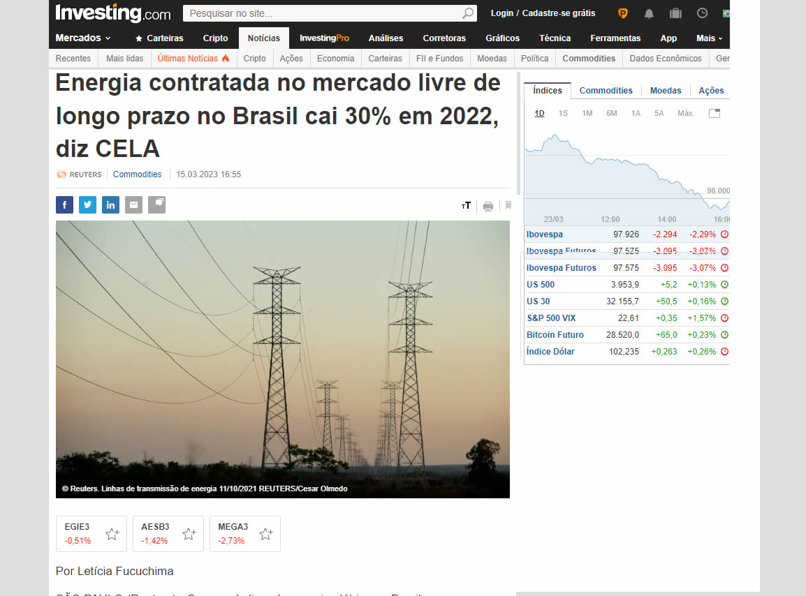 Energia contratada no mercado livre de longo prazo no Brasil cai 30% em 2022, diz CELA