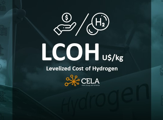 LCOH 2023: Levelized Cost of Green Hydrogen in Brazil – 2023 Edition